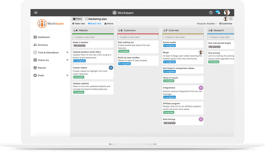 Incredibly visual work management