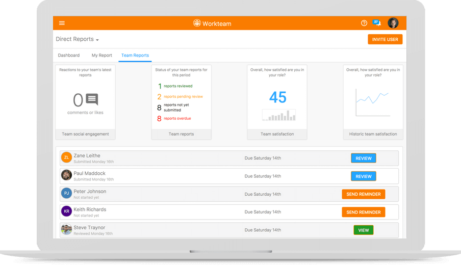 Measure employee satisfaction